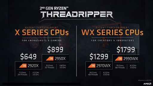 AMD2Ryzen ThreadripperΥ饤ʥåפȲʤȯɽưǥϪ