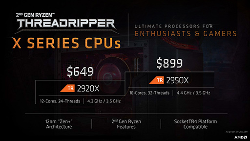  No.026Υͥ / AMD2Ryzen ThreadripperΥ饤ʥåפȲʤȯɽưǥϪ