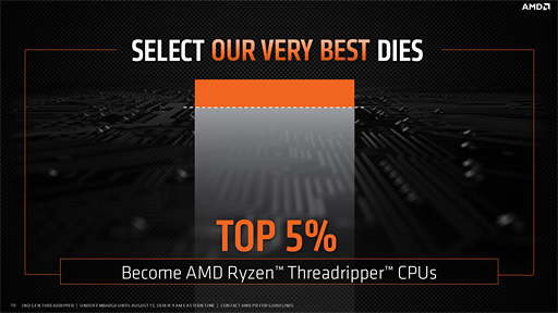 ʤ3DGE3264åб2Ryzen ThreadripperȯɽʲΥݥȤϤ