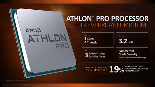 AMDAthlon򴧤Zen١APUAthlon 200GEȯɽӥͥ2Ryzen PROפȡAthlon PROפ