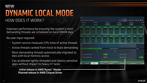 Ryzen Threadripper 2970WXסRyzen Threadripper 2920Xץӥ塼2HEDTCPUβ̥ǥϡ֥ޡפ