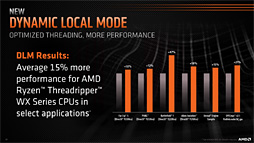  No.057Υͥ / Ryzen Threadripper 2970WXסRyzen Threadripper 2920Xץӥ塼2HEDTCPUβ̥ǥϡ֥ޡפ