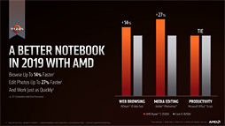 AMD2Ryzen Mobileץץåȯɽ12nmץѤѤ¤ZenܡVegaפAPU