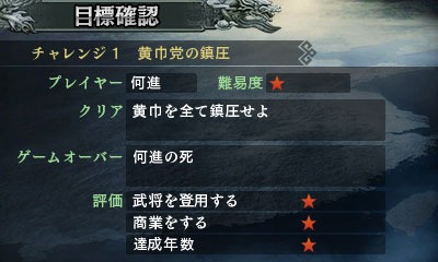 ���������꡼ No.004�Υ���ͥ������ / 3DS�ѥ��եȡֻ�Ԣ��2�ץ٥ƥ��ȥӥ��ʡ������˥�����ݥ���Ȥ�Ҳ𡣥ץ�ߥ���BOX����ŵ���Ƥ����餫��