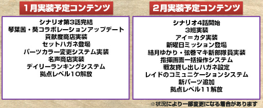 画像集 No.016のサムネイル画像 / 「はがねオーケストラ」，VOICEROID+琴葉茜・葵がゲームに参戦決定。大型アップデート“大洗祭”の特設サイトもオープン