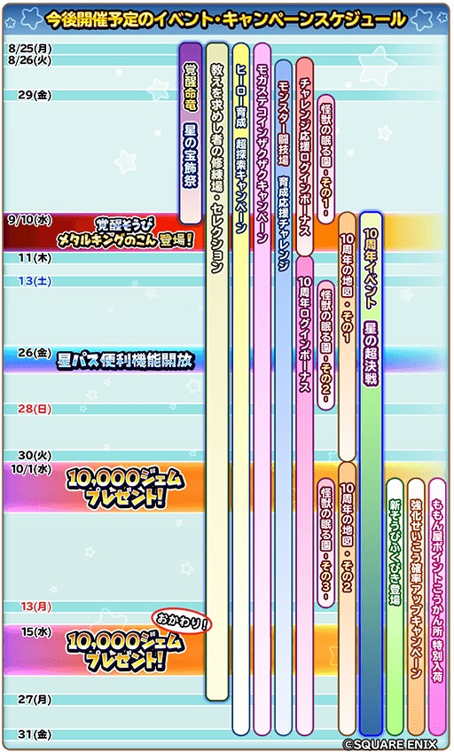 ꡼ No.001Υͥ / Υɥ饴󥯥ȡס2025ǯ10311200˥ӥλȯĶʣˤꡤ­Τӥ󶡤Ǥ뤿