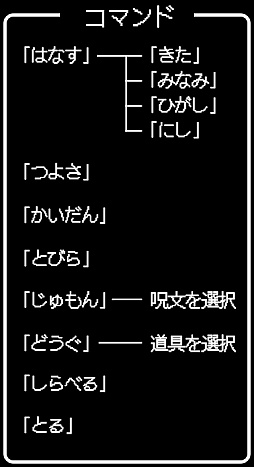  No.010Υͥ / 츫Ʊ褦ǡ¤䤨ʲƤ롪֥ɥ饴󥯥XIפȯ˹碌ơ꡼ˤȥޥɤɤ򿶤֤äƤߤ