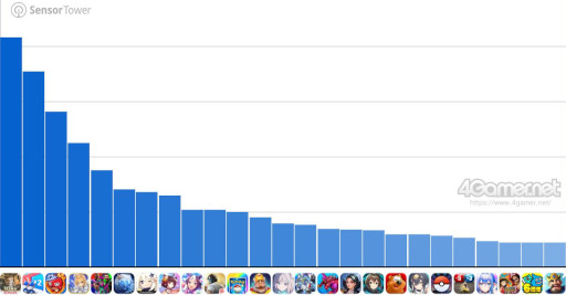 ꡼ No.002Υͥ / ޥۥΥʬϡ2025ǯ10231029ˡ1̤ϡ֥ץ她ԥåAסڹˤ79μץ󥭥󥰤