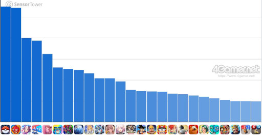 ꡼ No.002Υͥ / ޥۥΥʬϡ2025ǯ11131119ˡ1̤ϡPokmon GOסƹˤ79κץȥҲ