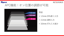  No.005Υͥ / 2REALFORCEפΥ奨ݥѹǽܥǥ뤬127ȯꡣʤ㴳⤯ʤ롩