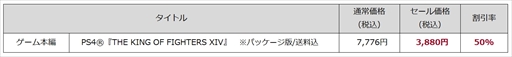 PS4ǡTHE KING OF FIGHTERS XIVסԤDLCʲʤǹǤ륹ץ󥰥뤬