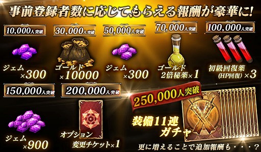 ���������꡼ No.003�Υ���ͥ������ / ���ޥ۸������������RPG�֥����ȥ��󥰥���פθ��������Ȥ������ץ󡣻�����Ͽ����ӥ��������ɦ¥ƥ��Ȼ��üԤ��罸����������