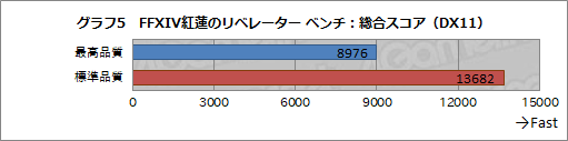  No.040Υͥ / LenovoLegion Y720 Towerץߥ˥ӥ塼Ryzen 7 1800XRX 570ܤǹ14ȾФʥޡPCμϤ