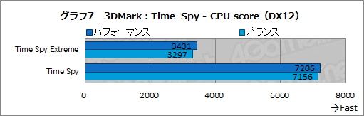 #047Υͥ/PRLenovoΥΡPCLegion 550iפΥˤϤϡApex LegendsפǲŬΤƤߤ