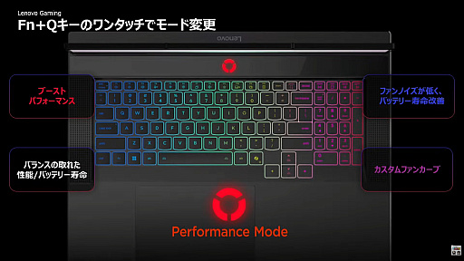 画像ギャラリー No.009のサムネイル画像 / 中村悠一さんとマフィア梶田さんが「Lenovo Legion」で「ペルソナ４ リバイバル」を体験！　「わしゃがなTV出張版」レポート［TGS2026］
