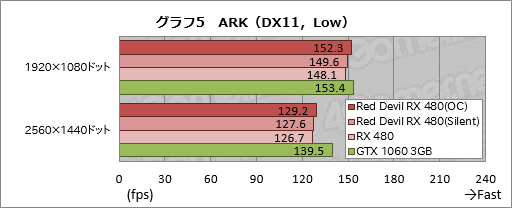  No.025Υͥ / PowerColorĹ300mmRX 480ɡRed Devilפƥȡ緿ΥååץǥϴԤ˱Ƥ뤫