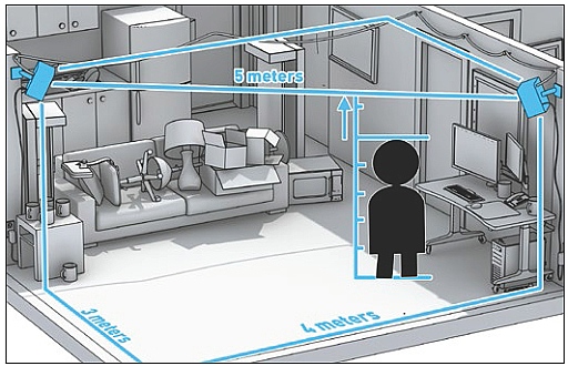 VR֤⤱뼫ͳ٤⤿餹֥롼ॹVRפϤɤɤΤȯľHTC ViveθƤ