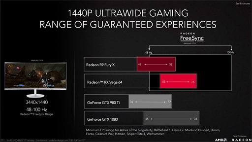 SIGGRAPHAMDܵGPURadeon RX VegaפĤȯɽGTX 1080򤷤Τǽפ399ɥ̡ˤ顣814ȯ