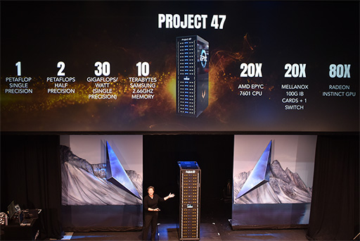 SIGGRAPHϡRadeon RX VegaפûǤEPYC20ܤ륵СʤɤϪ줿AMDCapsaicinץ٥ȥݡ