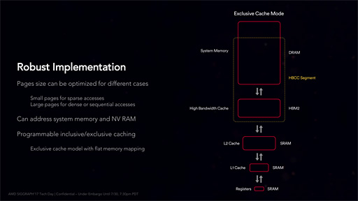 ʤ3DGEߤΡ֥ץߥƥ֥פܤRadeon RX VegaϤɤعԤ