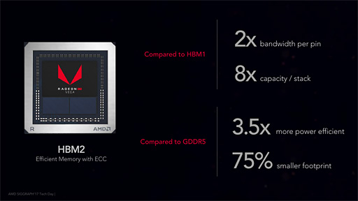 Radeon RX Vega 64ץӥ塼Ĥо줷VegaϡAMDȰ̴򸫤͸GPU