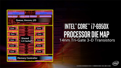 COMPUTEXϺǾ̥ǥCore i7-6950Xפ1020åɡIntelBroadwell-EפϥɥǥȥåPCȯɽ