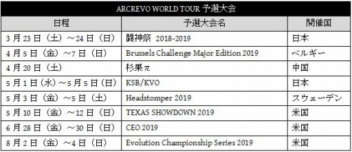 ARCREVO WORLD TOURפκǽ辡111617˥ե˥إХ󹻤ǳ