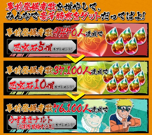 NARUTO-ʥ- ʥƥå ֥쥤󥰡פǻϿڡ󤬥ȡ76100ãǡ֤ޤʥȡزбƤܻؤǯ١פ館