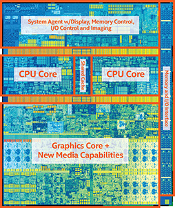 IntelKaby Lakeפ7Coreץåȯɽ1ƤϥΡPC24åʤΤ