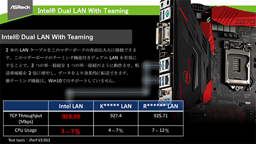  No.007Υͥ / Kaby Lake-SбIntel 200꡼åץåܥޥܡɤƼҤƤȯɽ16