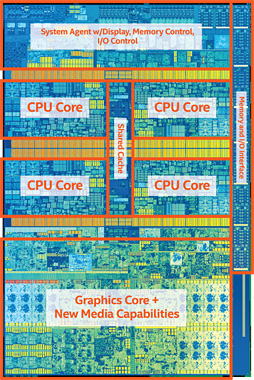  No.004Υͥ / Kaby Lake-SCore i7-7700K״øڥݡȡܤ٤ǽǤϤʤǽ