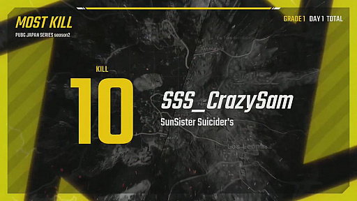  No.001Υͥ / PUBG JAPAN SERIESSeason2 Grade1꡼롣Day1ΤϥSunSister Suicider's