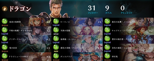 ɥФShadowverse University League 22-23 GRAND FINALSץݡȡؤ2ϢƤã