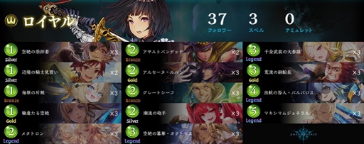 ɥФShadowverse University League 22-23 GRAND FINALSץݡȡؤ2ϢƤã