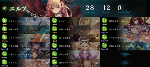 ɥФShadowverse University League 22-23 GRAND FINALSץݡȡؤ2ϢƤã