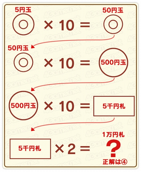  No.048Υͥ / PRۤΥʥ򤱤ޤ̵ǥʥȥǤ륹ѥåǡ֥쥤ȥ ߥƥ꡼㡼ˡ ȥ꡼ٹαšפͷܤ4GamerΥʥǺ