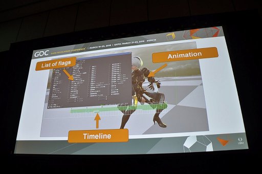 GDC 2018ϡNieRAutomataפϤɤΤ褦äƺ줿Τı׻ȥ襳᤬