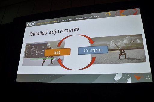 GDC 2018ϡNieRAutomataפϤɤΤ褦äƺ줿Τı׻ȥ襳᤬