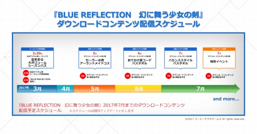 BLUE REFLECTIONס7ޤǤͽꤵƤDLCۿ塼