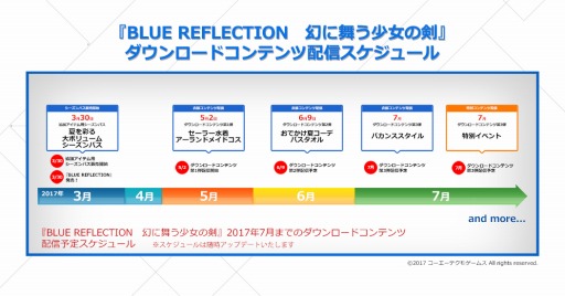 BLUE REFLECTIONץХե륻åȤʤDLC2Ƥ69ۿ