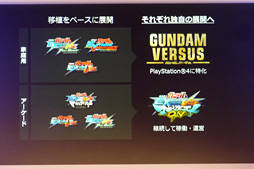 TGS2016ϡGUNDAM VERSUSפΥɦƥȼ»ܤʤɤ餫Ȥʤä֥ॲ30ǯڥ륹ơ