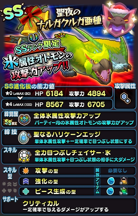 画像集 No.003のサムネイル画像 / 「オトモンドロップ」，SS進化可能な「聖夜のナルガクルガ亜種」が登場
