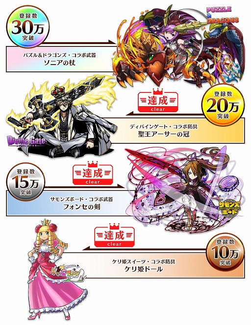 ���������꡼ No.001�Υ���ͥ������ / �֥��֥󥹡���С����פλ�����Ͽ����20��������ˡ���Ͽ��¤���ĥ����������¼�͡ɤʤ�3�������ŵ���ɲ�