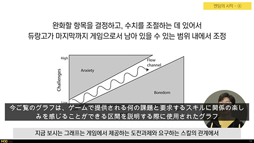 NDC21ϡDurango: Wild LandsפΥǥ󥰤ϤɤΤ褦˺줿ΤӥλμȤߤ줿åݡ