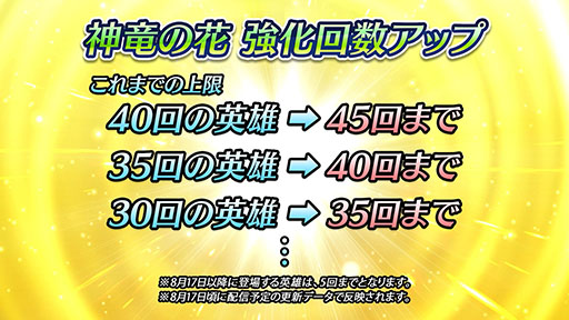 画像ギャラリー No.027のサムネイル画像 / 「ファイアーエムブレム ヒーローズ」，第10回 英雄総選挙の結果が公開に。男性部門1位はシグルド，女性部門1位は織部つばさ＆シーダ
