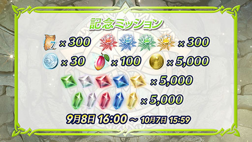 画像ギャラリー No.031のサムネイル画像 / 「ファイアーエムブレム ヒーローズ」，新作「FE万紫千紅」のカイ，セオドラら新英雄が9月8日に参戦。キャンペーン情報も発表