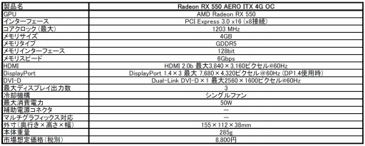 #003Υͥ/Ĺ155mmRadeon RX 550ܥɤMSI顣ǹ9700