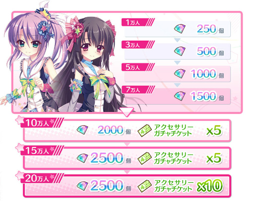 ���������꡼ No.003�Υ���ͥ������ / ��Re:���ơ������ץꥺ�ॹ�ƥåספλ�����Ͽ�����ճ���