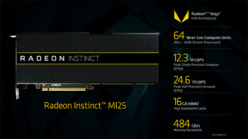 AMD奵СCPUEPYC 7000פȯɽ8C16T32C64TޤǤη12ʤ饤ʥå