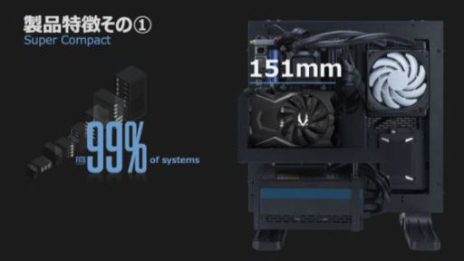 Ĺ151mmGDDR6ѤGTX 1650ܥɤZOTAC